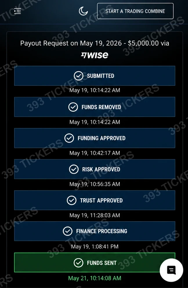 Payout or account result