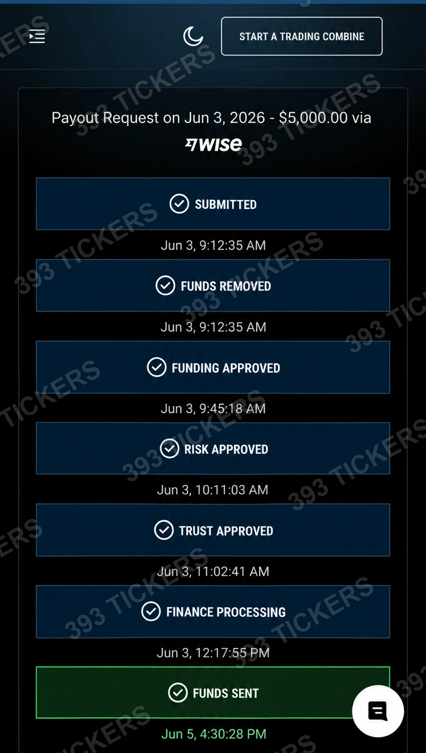 Payout or account result