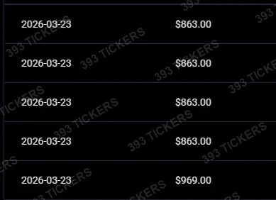 Payout or account result