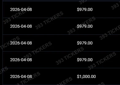 Payout or account result